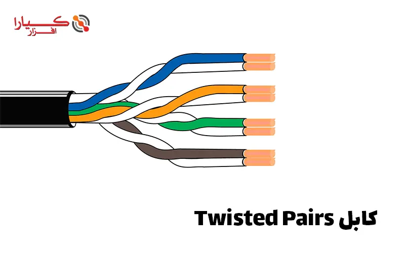 کابل شبکه Twisted Pairs