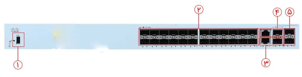 نمایی از جلوی پنل سوئیچ سیسکو CBS350-24S-4G: