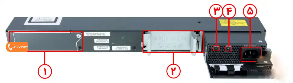 نگاهی به پنل پشتی سوئیچ سیسکو WS-C2960XR-48FPD-I: