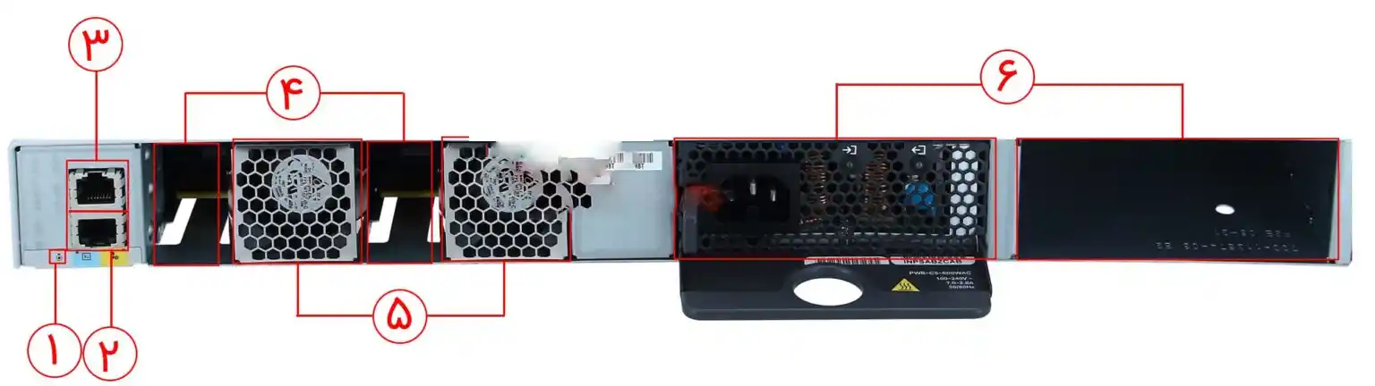 نگاهی به پنل پشتی سوئیچ سیسکو C9200L-24P-4X-E: