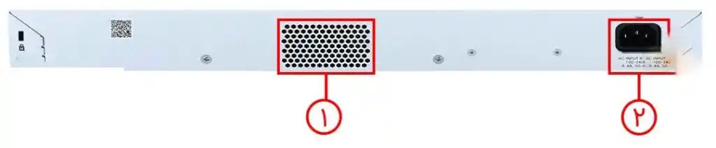نگاهی به پنل پشتی سوئیچ سیسکو CBS250-24FP-4G: