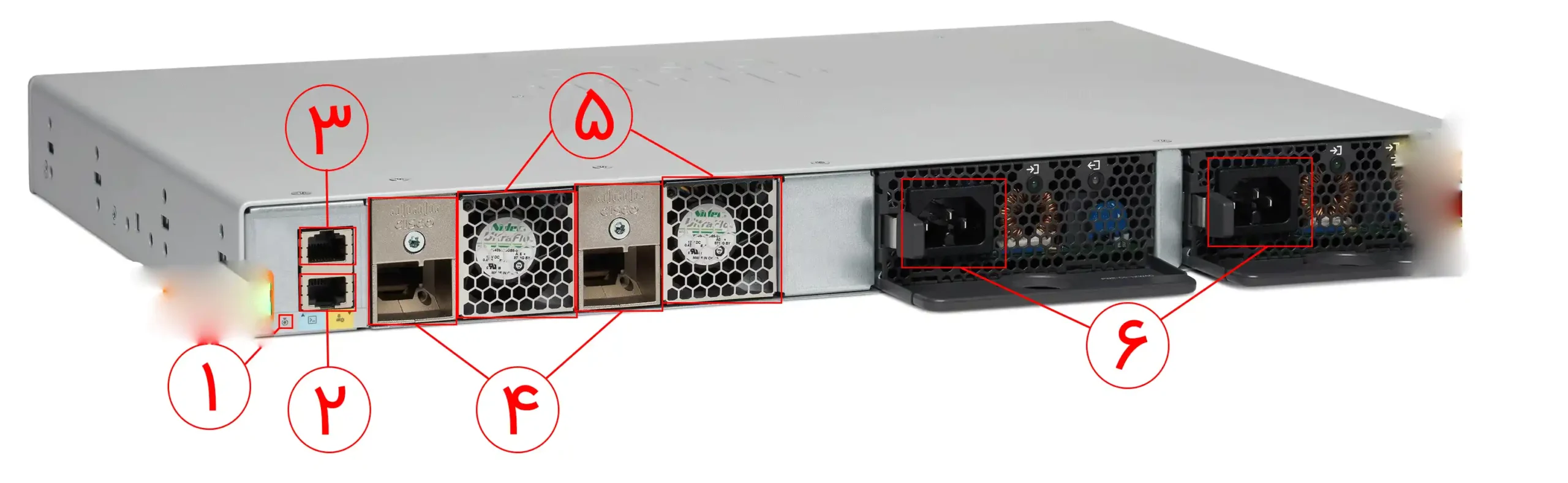 مشخصات پنل پشتی سوئیچ سیسکو 9200L-48T-4G-E: